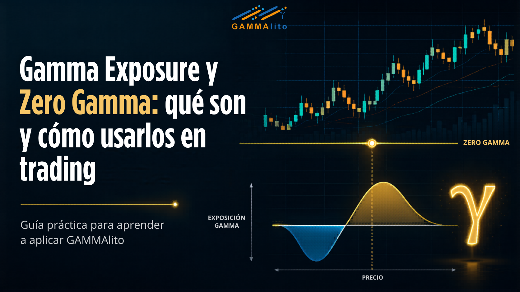 Ilustración de trading sobre Gamma Exposure y Zero Gamma, con gráfico de velas, línea de Zero Gamma y curva de exposición gamma.