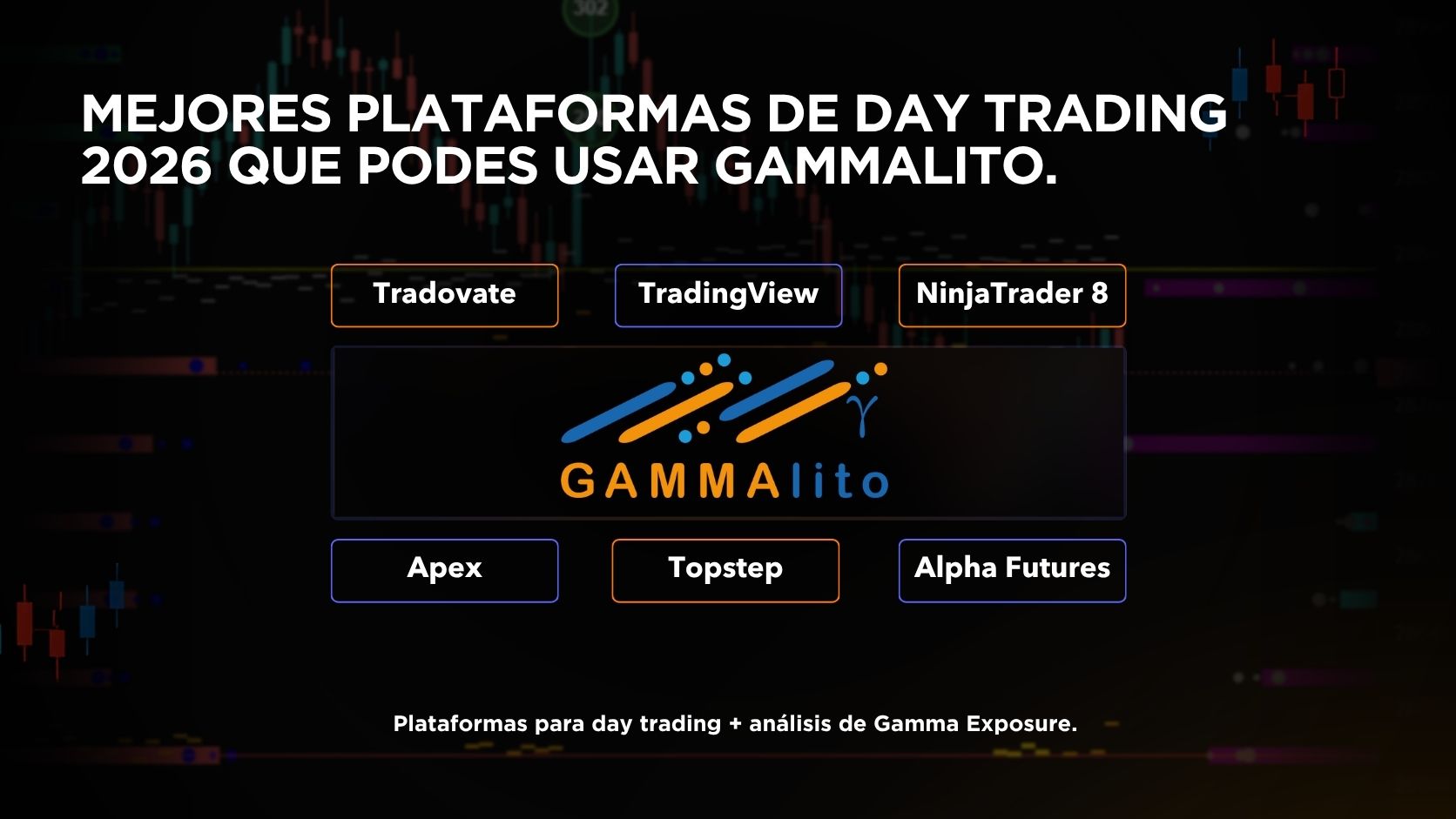 Comparativa de plataformas de day trading para futuros con GAMMAlito integrado