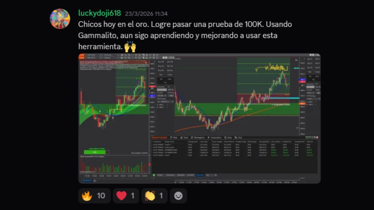 Prueba de fondeo superada